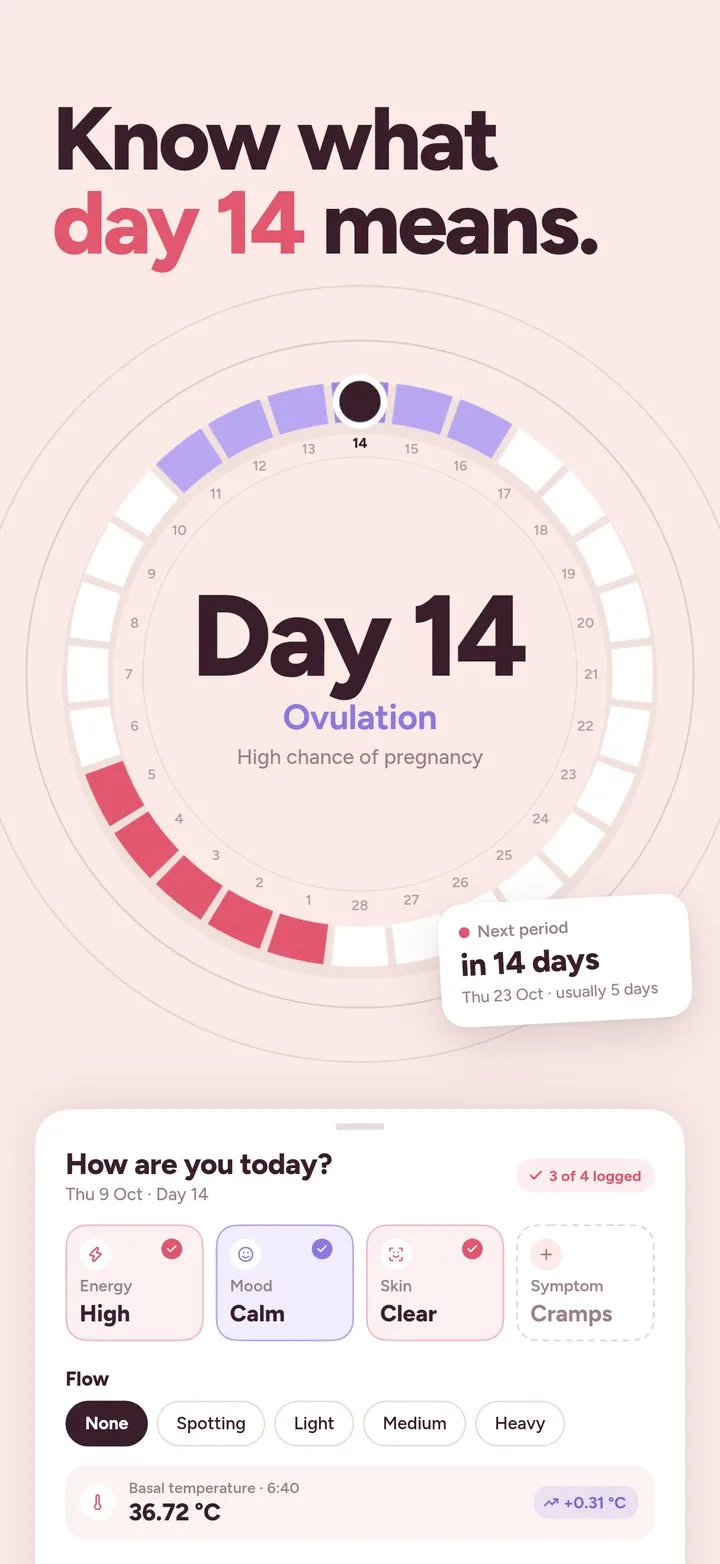 Petal screenshot: Know what day 14 means.