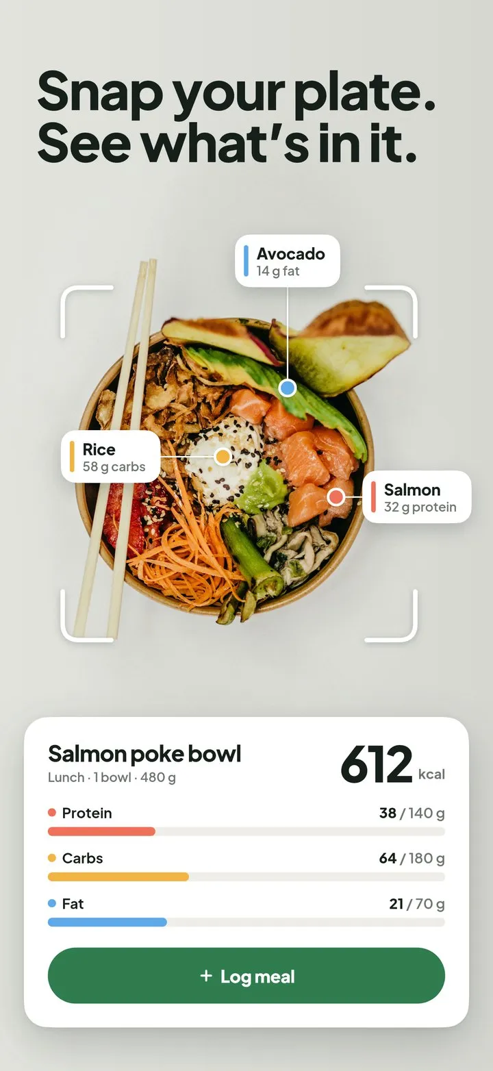 Plate screenshot: Snap your plate. See what’s in it.