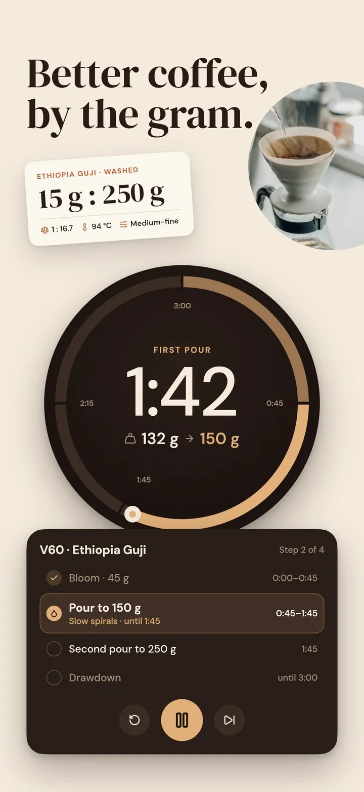 Crema screenshot: Better coffee, by the gram.