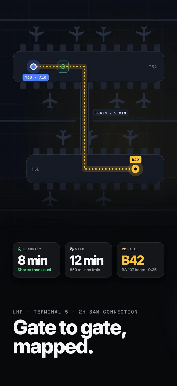 Orbit screenshot: Gate to gate, mapped.