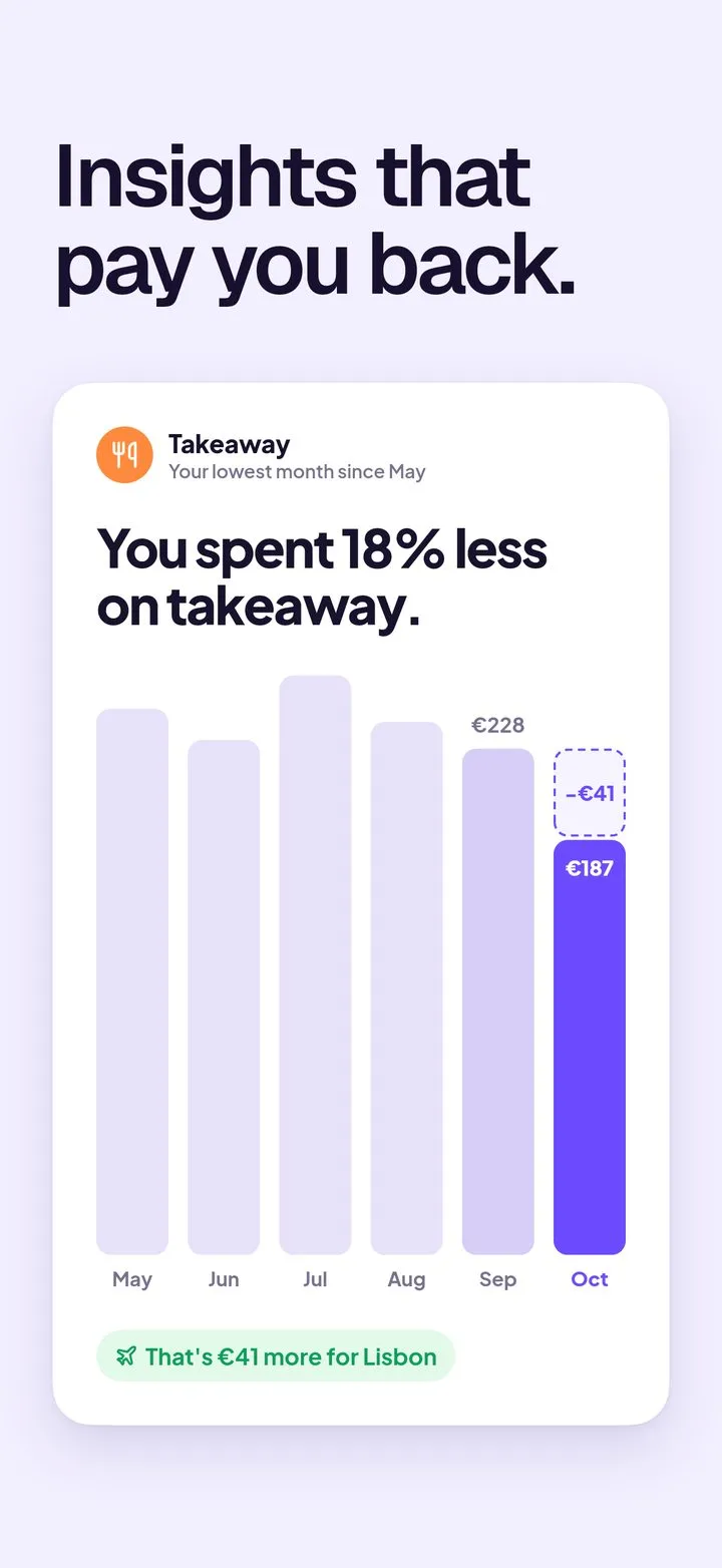 Tally screenshot: Insights that pay you back.